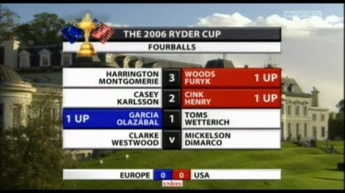 Ryder Cup 1995-2006 – Sky Sports Presentation