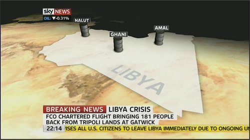 War In Libya – Sky News