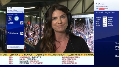 Bianca Westwood gone from Sky Sports Soccer Saturday