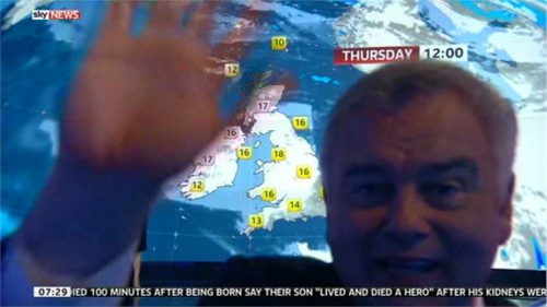 And now the weather.. with Eamonn Holmes