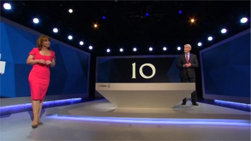 The Battle for Number 10 – General Election 2015 Presentation